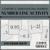 Number Line Activity-Comparing & Ordering Rational Numbers