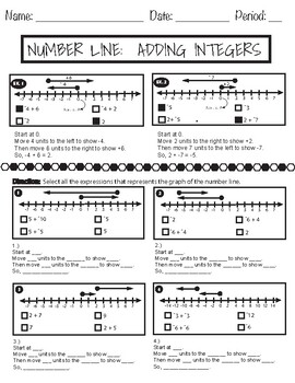 Preview of Number Line: Adding and Subtracting Rational Numbers