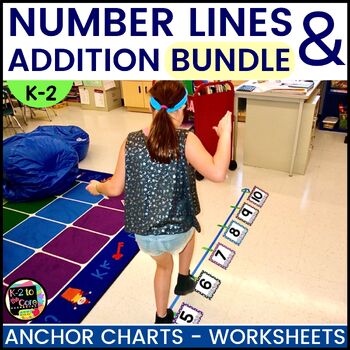 Preview of Number Line Addition Activities BUNDLE | Understanding Number Sentences