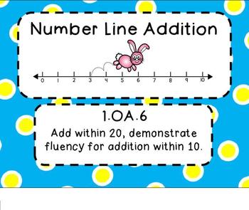 Preview of Number Line Addition SMARTBoard Lesson