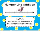 Number Line Addition SMARTBoard Lesson