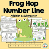 Number Line Addition & Subtraction Frog Hop K.OA.2  & 1.OA