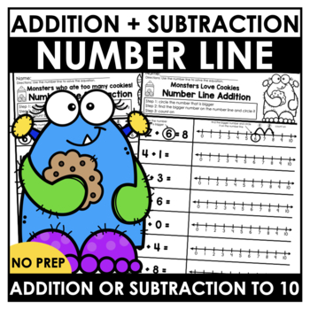 Preview of Number Line Addition + Subtraction Kindergarten Math Worksheets | Monster Cookie