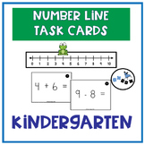 Number Line Addition & Subtraction Task Cards: A Math Center