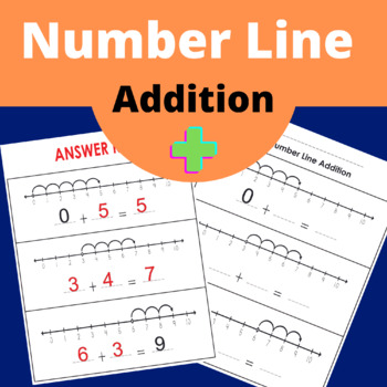 Preview of Number Line Addition With Answer Key, Kindergarten Addition