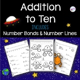 Addition to 10 with Number Bonds and Number Lines