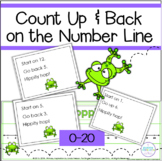 Number Line Addition and Subtraction Activities 0-20 - Mat