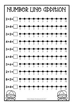 Number Line Addition and Subtraction Bundle - Worksheets and Printables