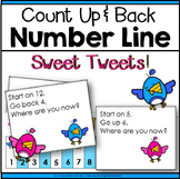 Spring Math Center - Number Line Addition and Subtraction