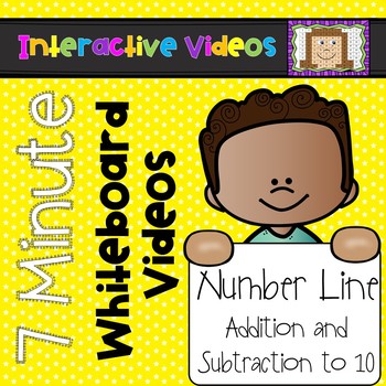 Preview of Number Line Addition and Subtraction to 10 - 7 Minute Whiteboard Videos