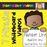 Number Line Addition and Subtraction to 10 - 7 Minute Whit