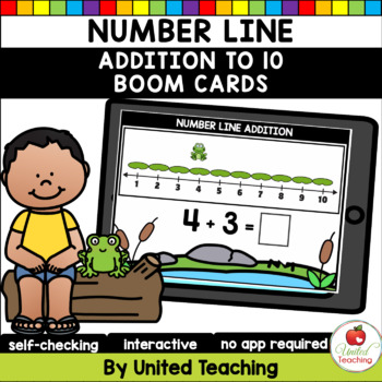 Preview of Number Line Addition to 10 Boom Cards