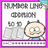 Number Line Addition to 10  Worksheets and Printables, mat