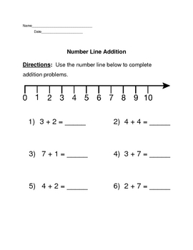 Preview of Number Line Additon (2)