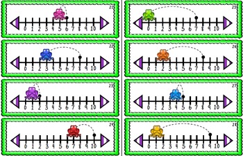 Addition & Subtraction on a Number Line Game, Worksheets, Book, Anchor
