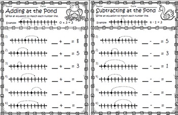 Addition & Subtraction on a Number Line Game, Worksheets, Book, Anchor