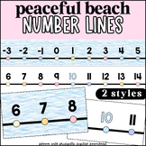 Number Line |  Beach Theme Classroom Decor | Calm Classroom