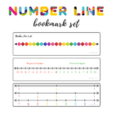 Number Line Bookmarks Pack - Addition, Subtraction, Intege