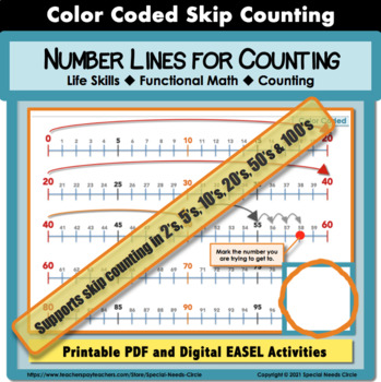 Preview of Number Lines for Counting_Math_Number Sense_Life Skills_Elementary Level
