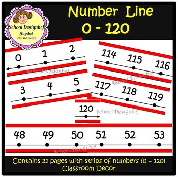 Number Line For Classroom Wall School Designhcf By School Designhcf