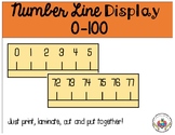 Number Line Classroom Display