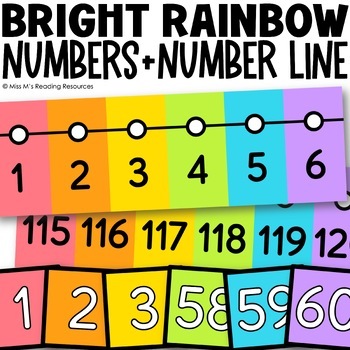 Preview of Number Line Classroom Labels Bright Rainbow Classroom Decor Number Posters