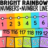 Number Line Classroom Labels Bright Rainbow Classroom Deco