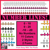 Number Line Clip Art, 0-10, 0-20 & -10 - +10 from Away Wit
