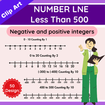 Preview of Number Line Clip Art Less Than 500 Negative and positive integers Ready to Use