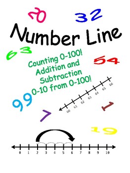 Preview of Number Line: Counting 0-100 and Addition and Subtraction 0-10 from 0-100