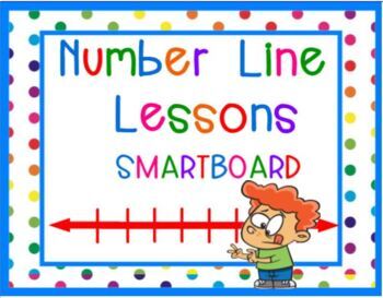 Preview of Number Line What's My Number SMARTBOARD