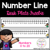 Number Line Desk Plates