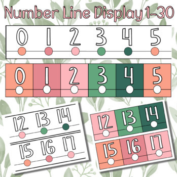 Preview of Number Line Display 1-30 - Peach Theme Classroom Decor