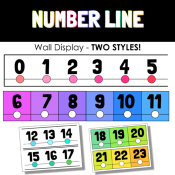 Preview of Number Line Display - Spotted Rainbow Brights Classroom Decor