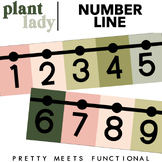 Number Line Display for Number -20 through 200 - Boho Plant Decor