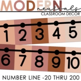 Number Line Display for Number -20 through 200 - Modern Ne