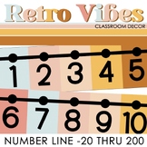 Number Line Display for Number -20 through 200 - Retro Vib