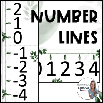 Preview of Number Line Display including negatives - Math Classroom Decorations