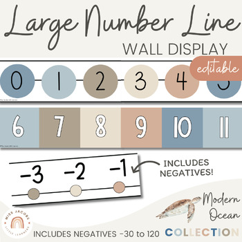 Preview of Number Line Display with Negatives Posters | Modern Ocean Math Classroom Decor