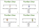 Number Line Estimation Task Cards