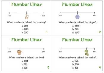 Preview of Number Line Estimation Task Cards