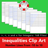 Number Line Inequalities Math Clip Art - Integers from -10