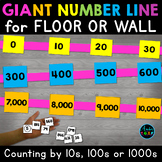 Number Line | Interactive Hands-On Number Line for Place V
