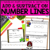 Number Line Math Centers | Math Activities | 2nd Grade 2.MD.6
