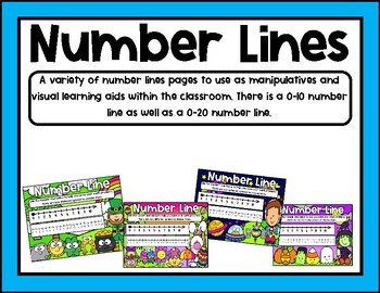 Preview of Number Line Math Visual Aid