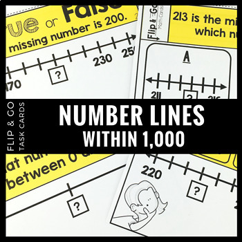 Preview of Number Line Number Sense within 1000 - Flip and Go Cards