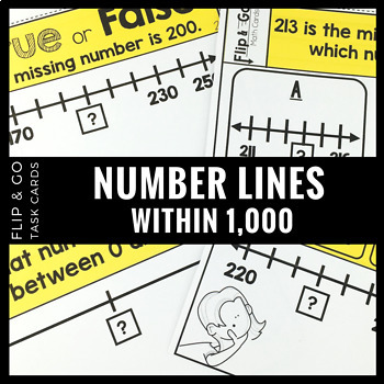 Number Line Number Sense within 1000 - Flip and Go Cards