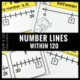 Number Line Number Sense within 120 - Flip and Go Cards