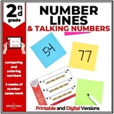 Number Line Ordering: 2nd Grade Talking Numbers