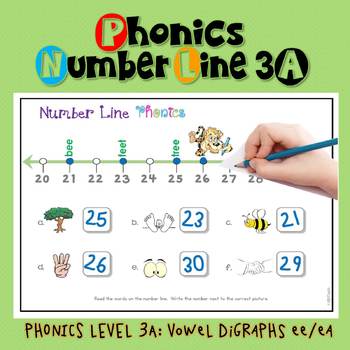 Preview of Number Line Math & Phonics: Vowel Digraphs #1-50 (ee/ea) LEVEL 3A